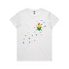 Maple Organic Ladies Tee (same day) Thumbnail