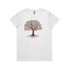 Maple Organic Ladies Tee (same day) Thumbnail