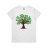 Maple Organic Ladies Tee (same day) Thumbnail
