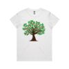 Maple Organic Ladies Tee (same day) Thumbnail