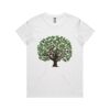 Maple Organic Ladies Tee (same day) Thumbnail
